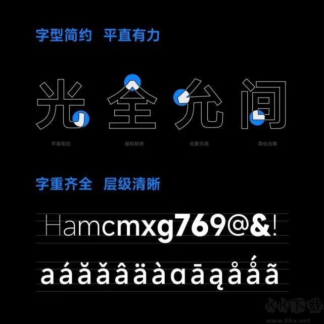 小米MiSans字体