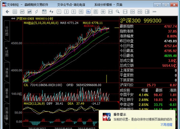 文华财经期货软件截图